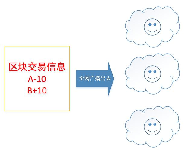 https://i-blog.csdnimg.cn/blog_migrate/cfd8b3240e874395fe8205ae7530fc17.png https://i-blog.csdnimg.cn/blog_migrate/cfd8b3240e874395fe8205ae7530fc17.png