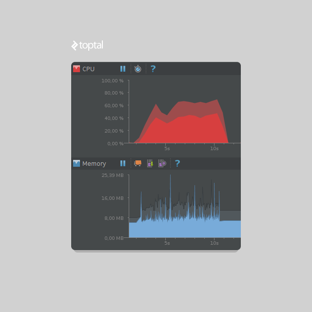 String vs StringBuilder