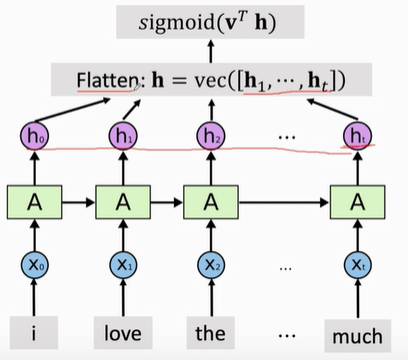 image-20210330182251287