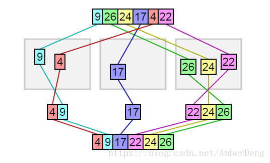 这里写图片描述