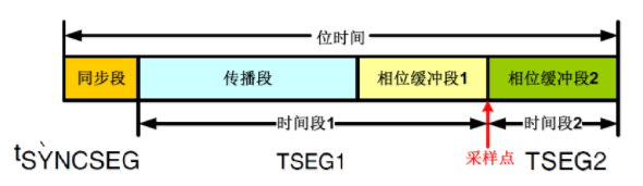 00c7b7be5f014bad5937803a5bb672e2.png