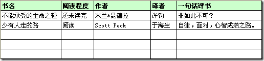 novel_book_2009