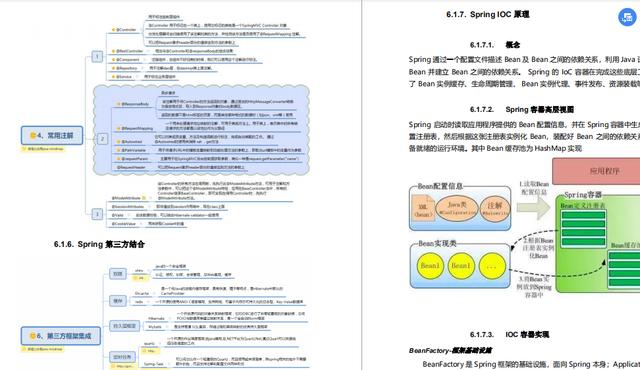 2020又是寒冬?要是还不会这些,那就真的是要被淘汰了(Java岗)
