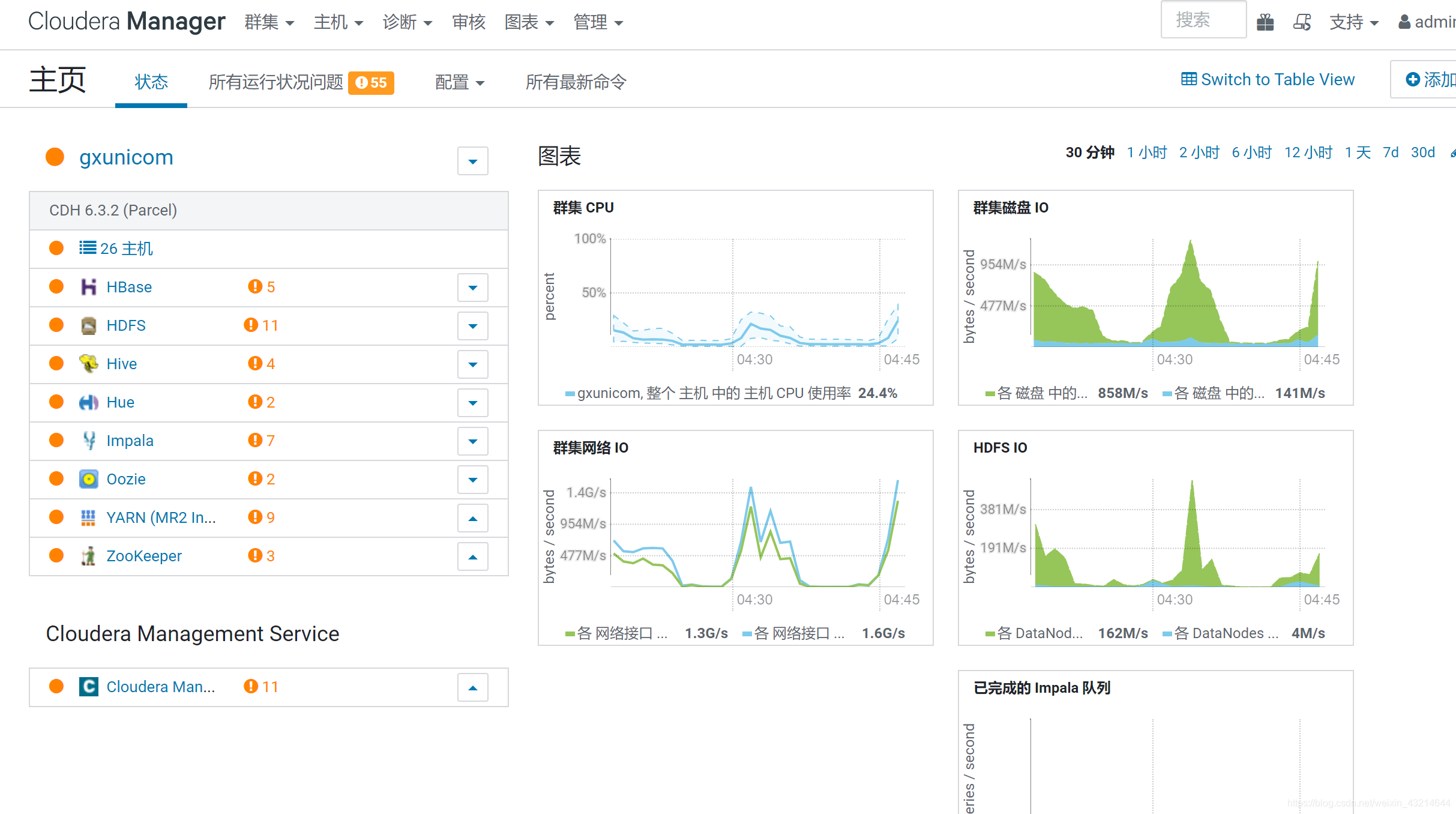 在这里插入图片描述 https://i-blog.csdnimg.cn/blog_migrate/cff46ff6bf79e606fa11742c35fee78d.png