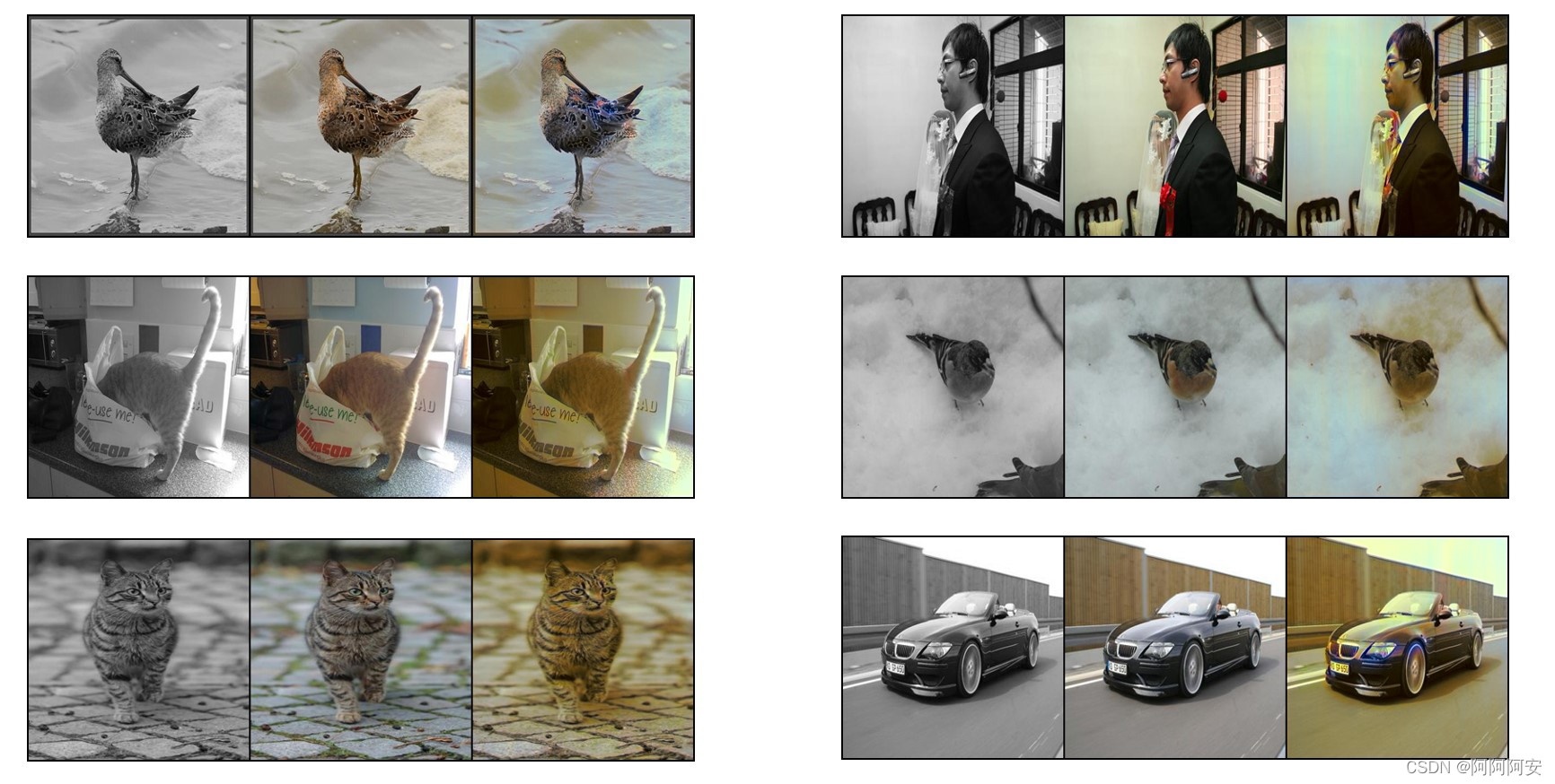 深度学习(五) 生成对抗网络入门与实践插图27 深度学习(五) 生成对抗网络入门与实践