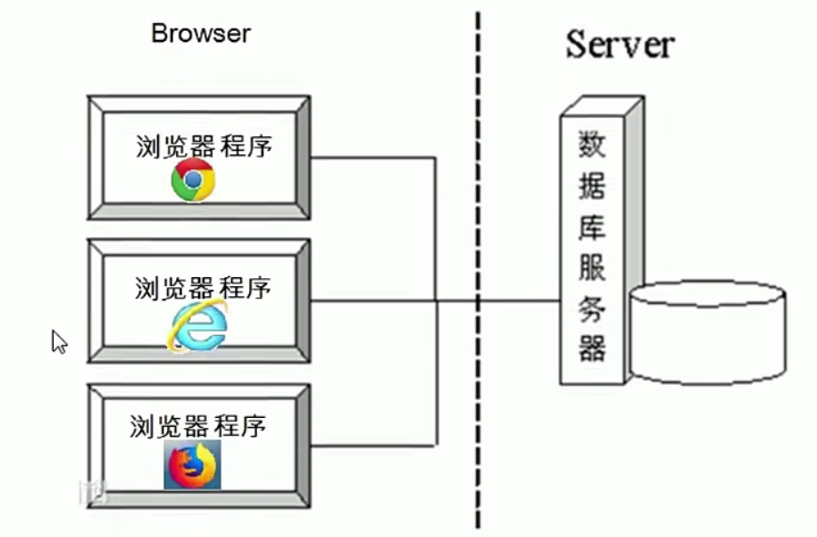 image-20210710175008012