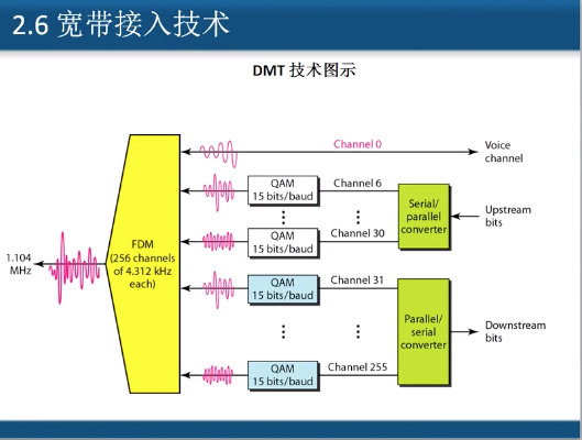 926C9477-D0FC-4A80-97AF-BB37F945471A