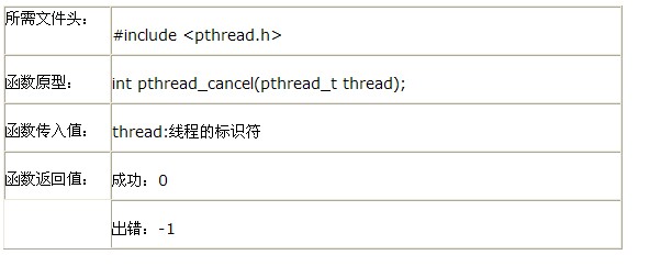 https://i-blog.csdnimg.cn/blog_migrate/cffb7eda108a31c70a6d63d7fed1f39f.jpeg