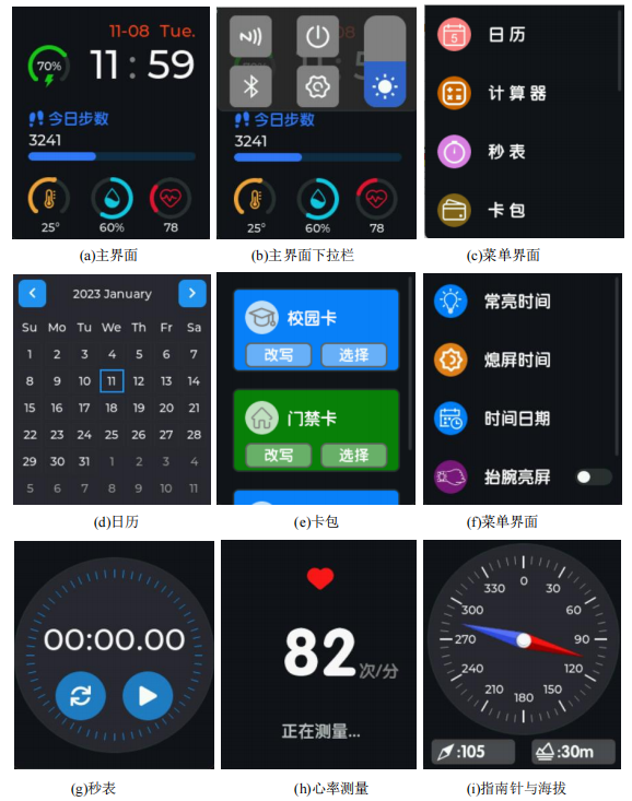 文章图片