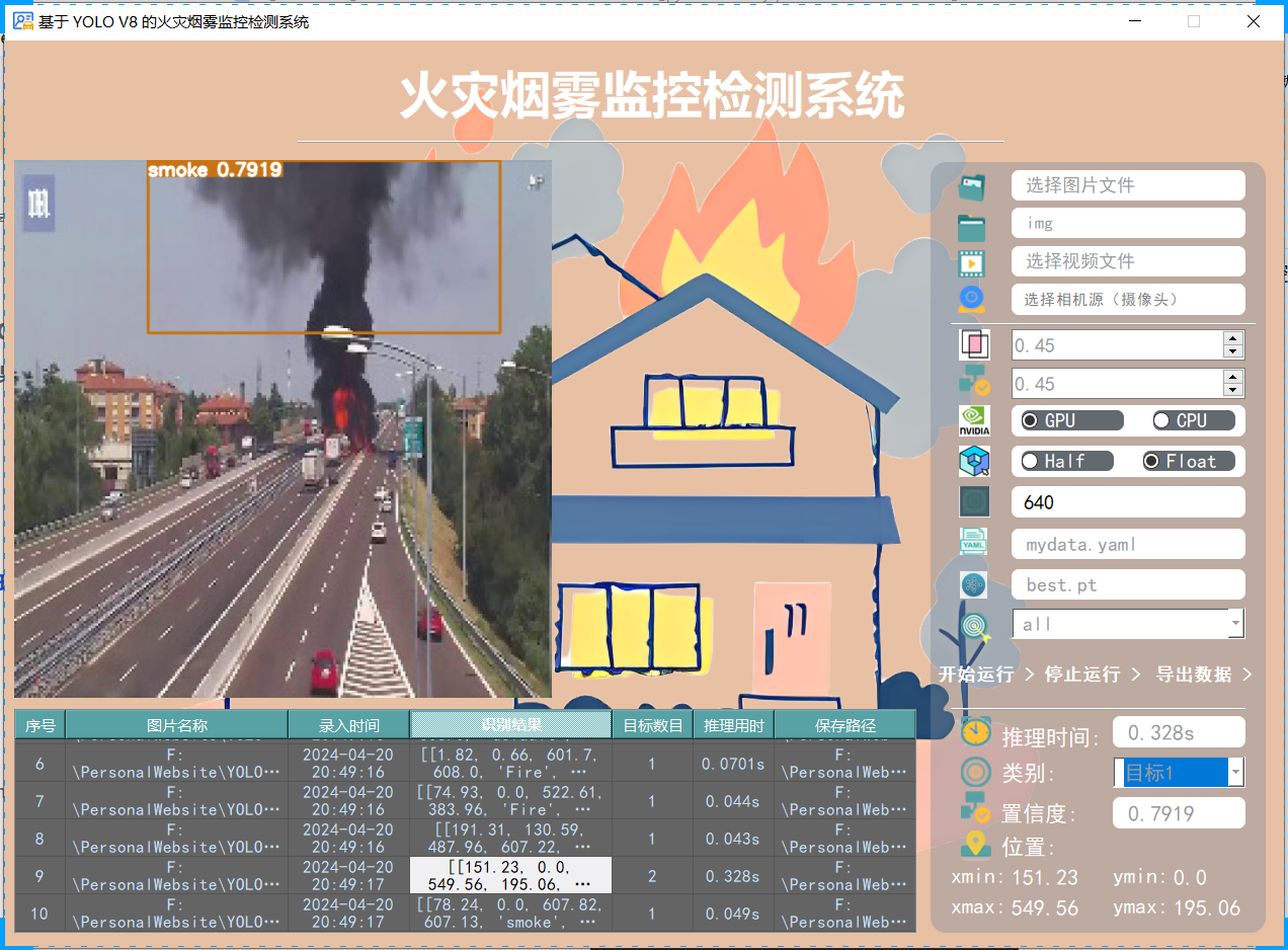 文章图片