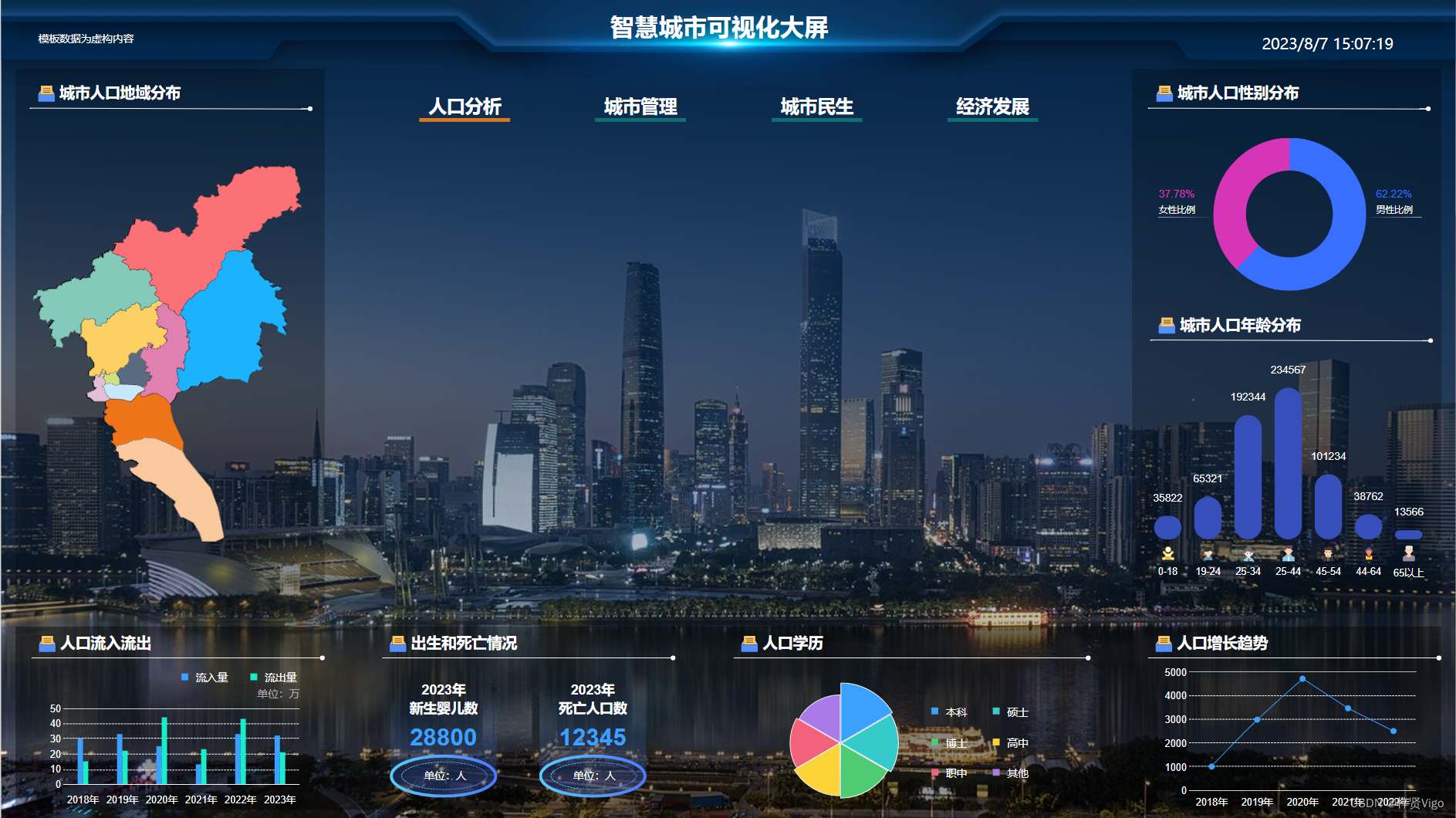 文章图片