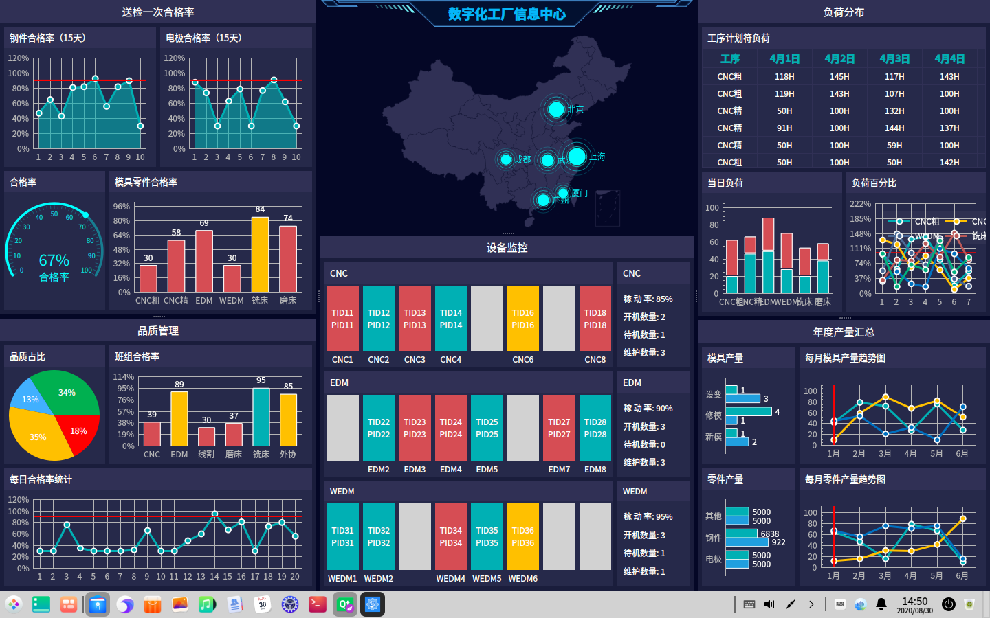 文章图片