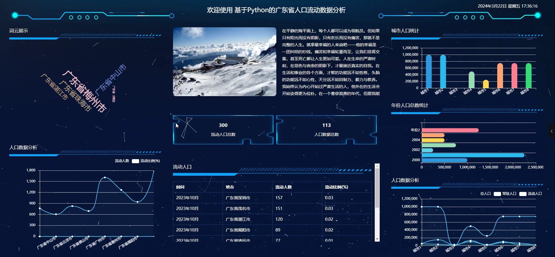 文章图片