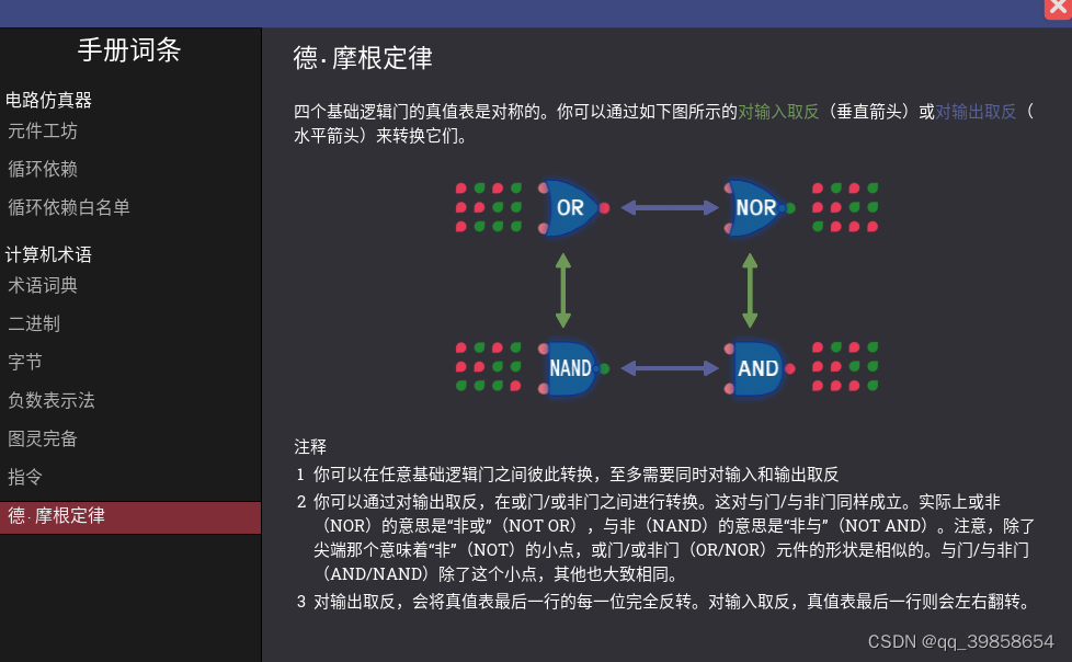 文章图片