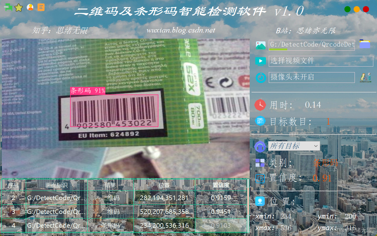 文章图片
