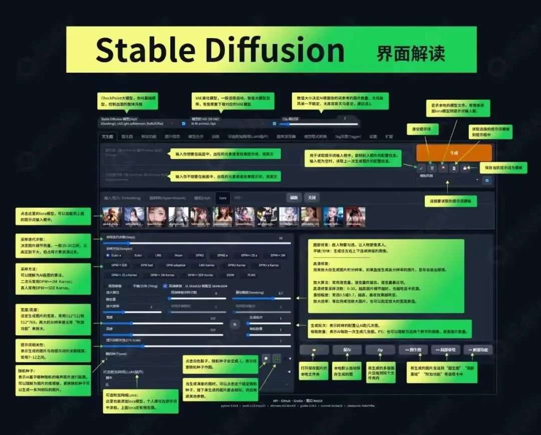 文章图片