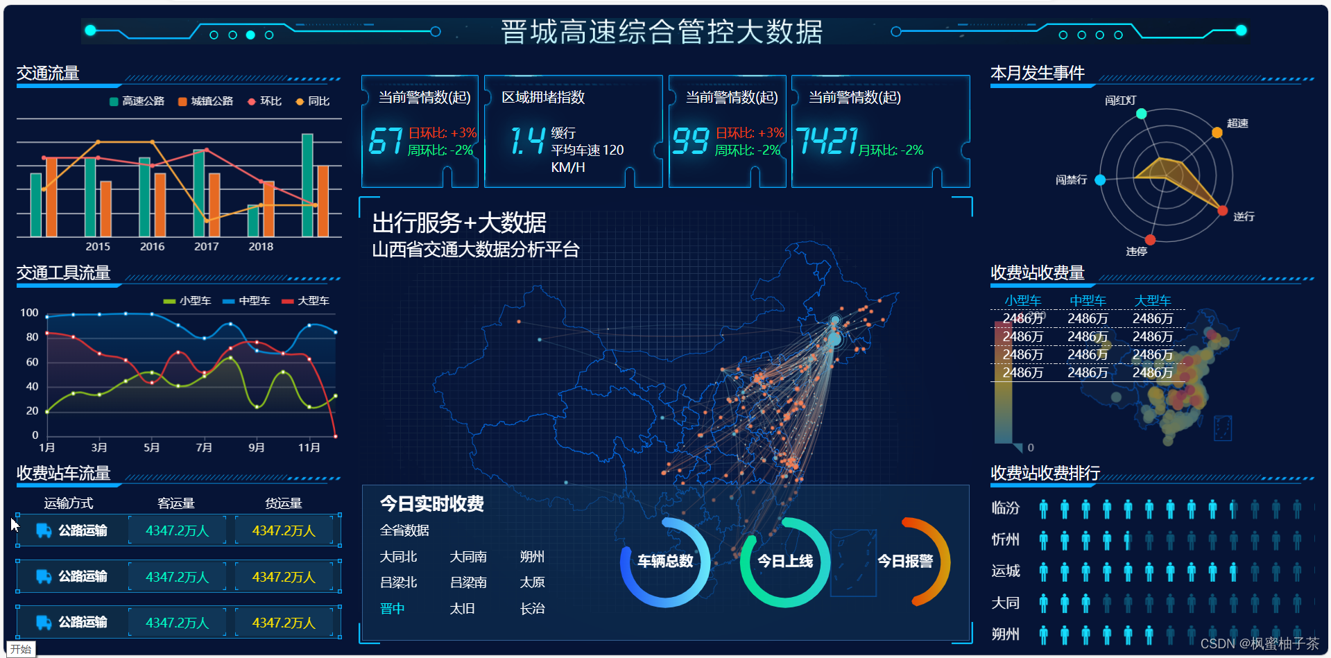 文章图片