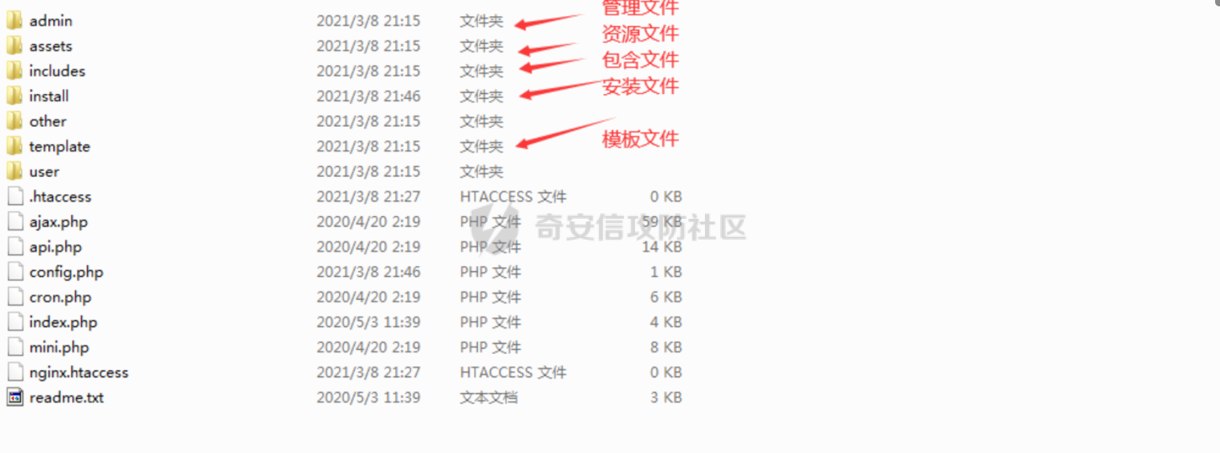 文章图片