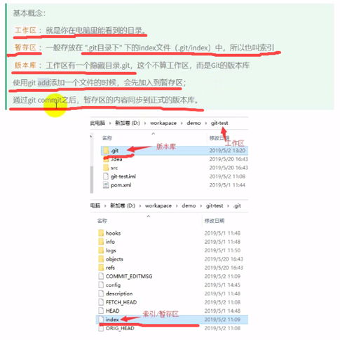 文章图片