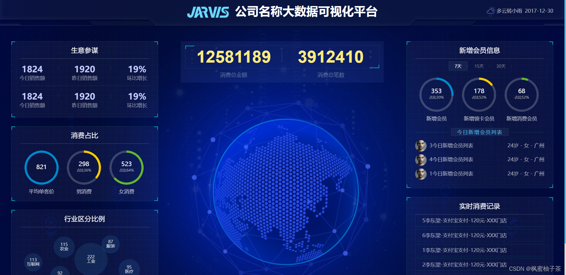 文章图片