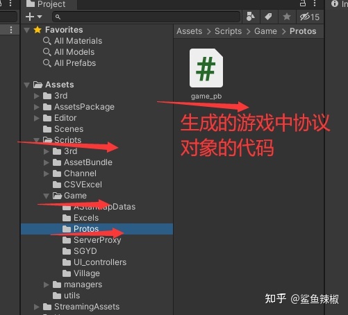 文章图片