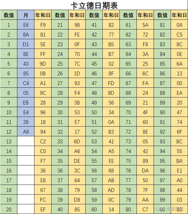 文章图片