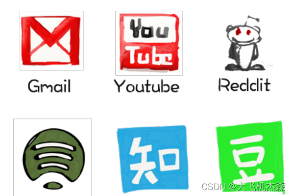 文章图片
