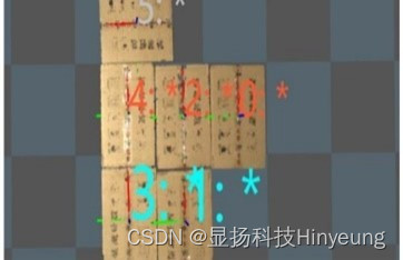 文章图片