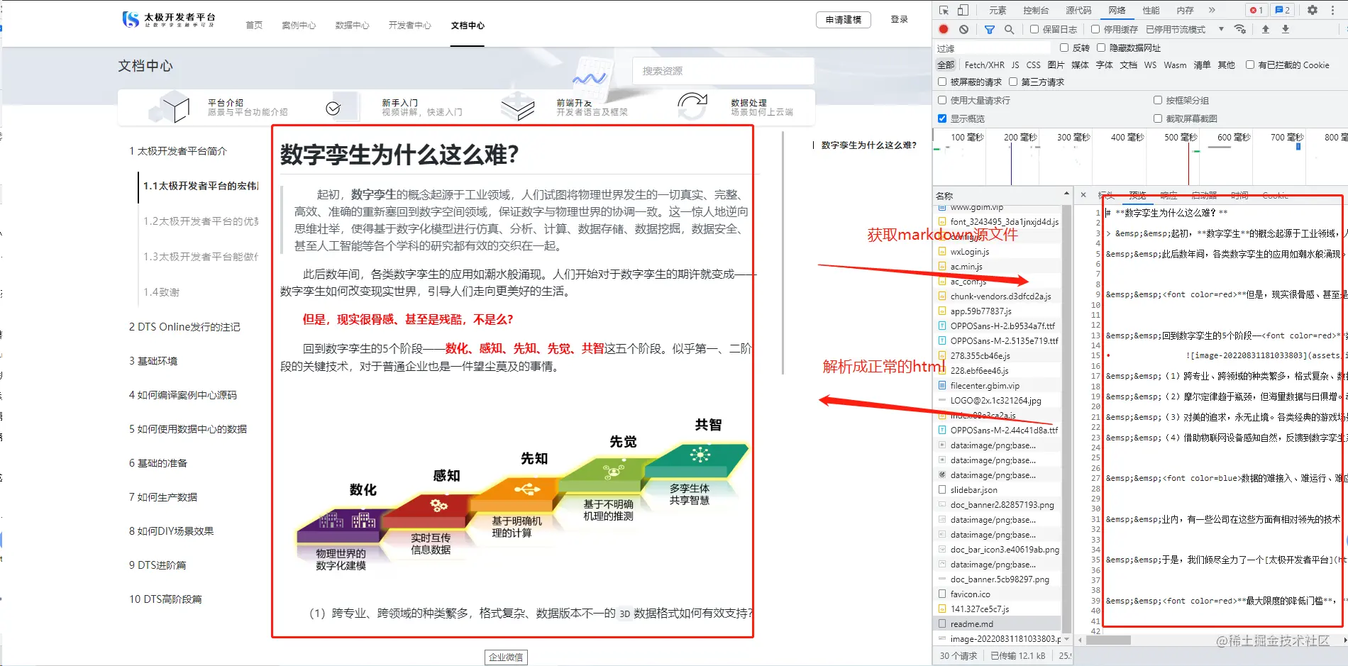 文章图片