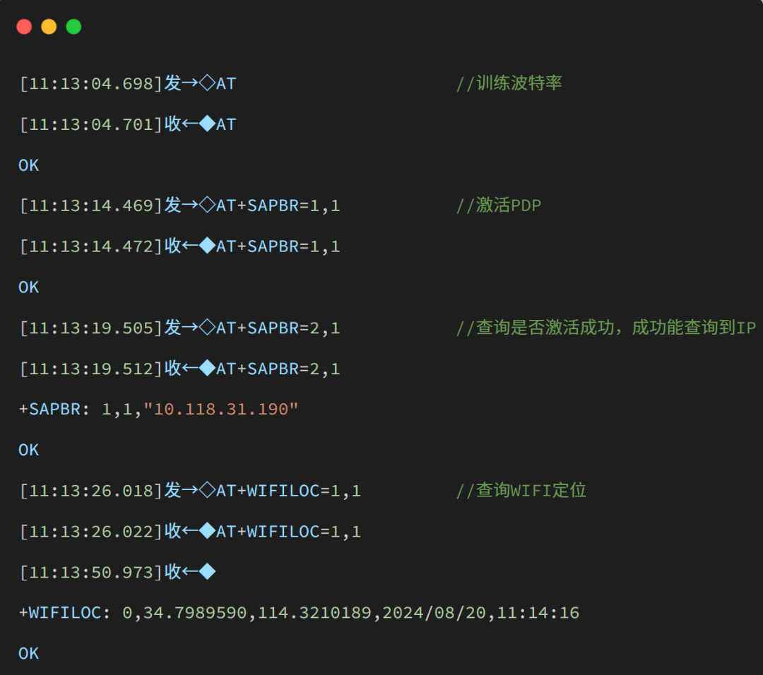 文章图片
