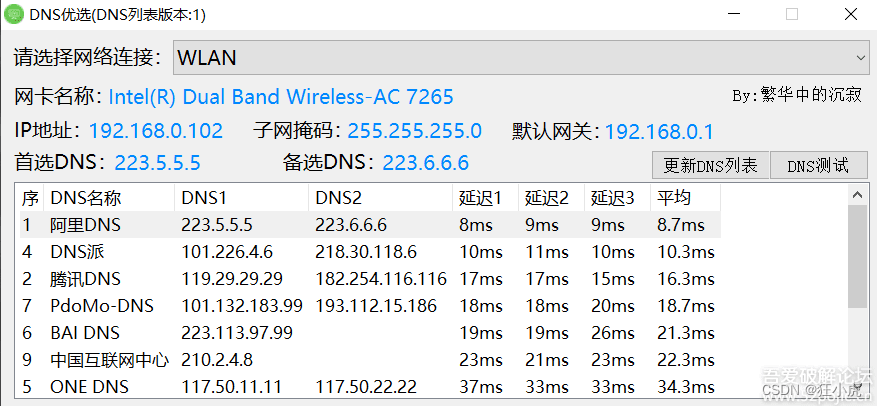 文章图片