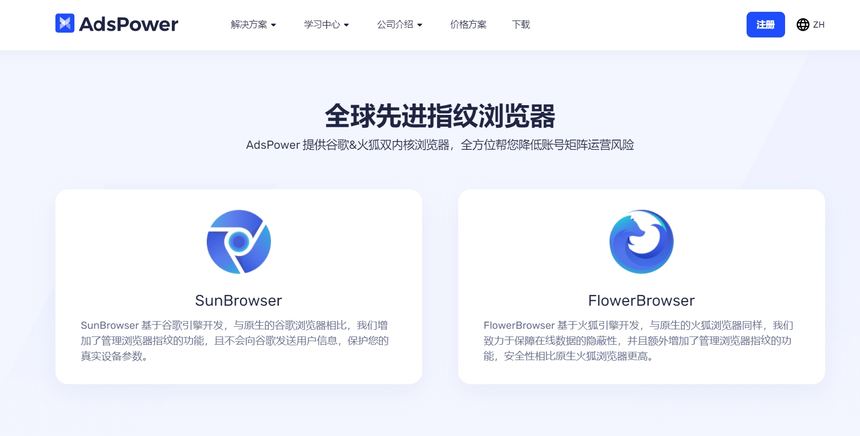 比特指纹浏览器Python 接口文档及示例代码_比特浏览器api文档-CSDN博客