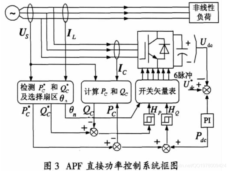 文章图片