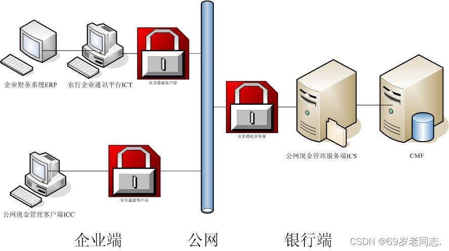 文章图片