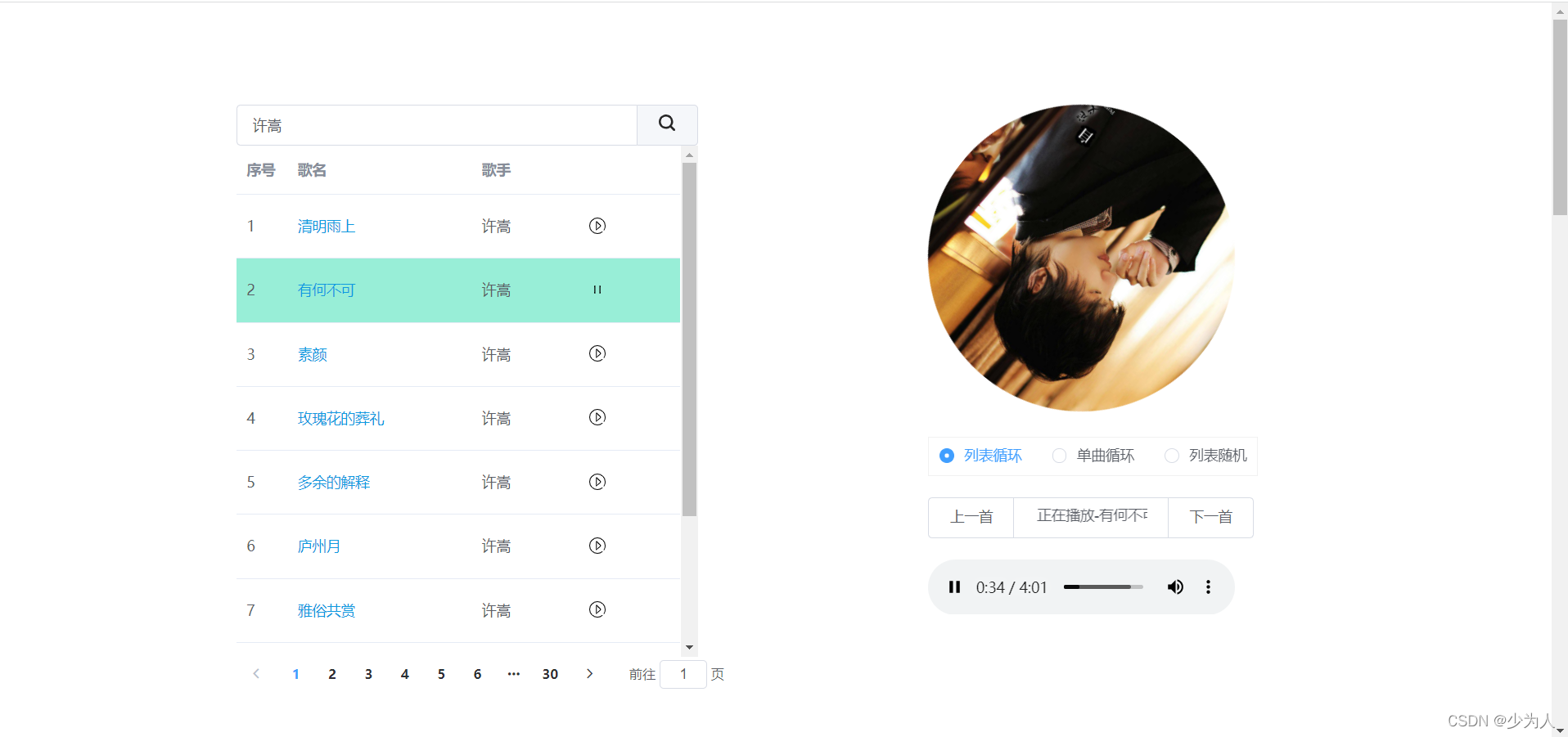 文章图片