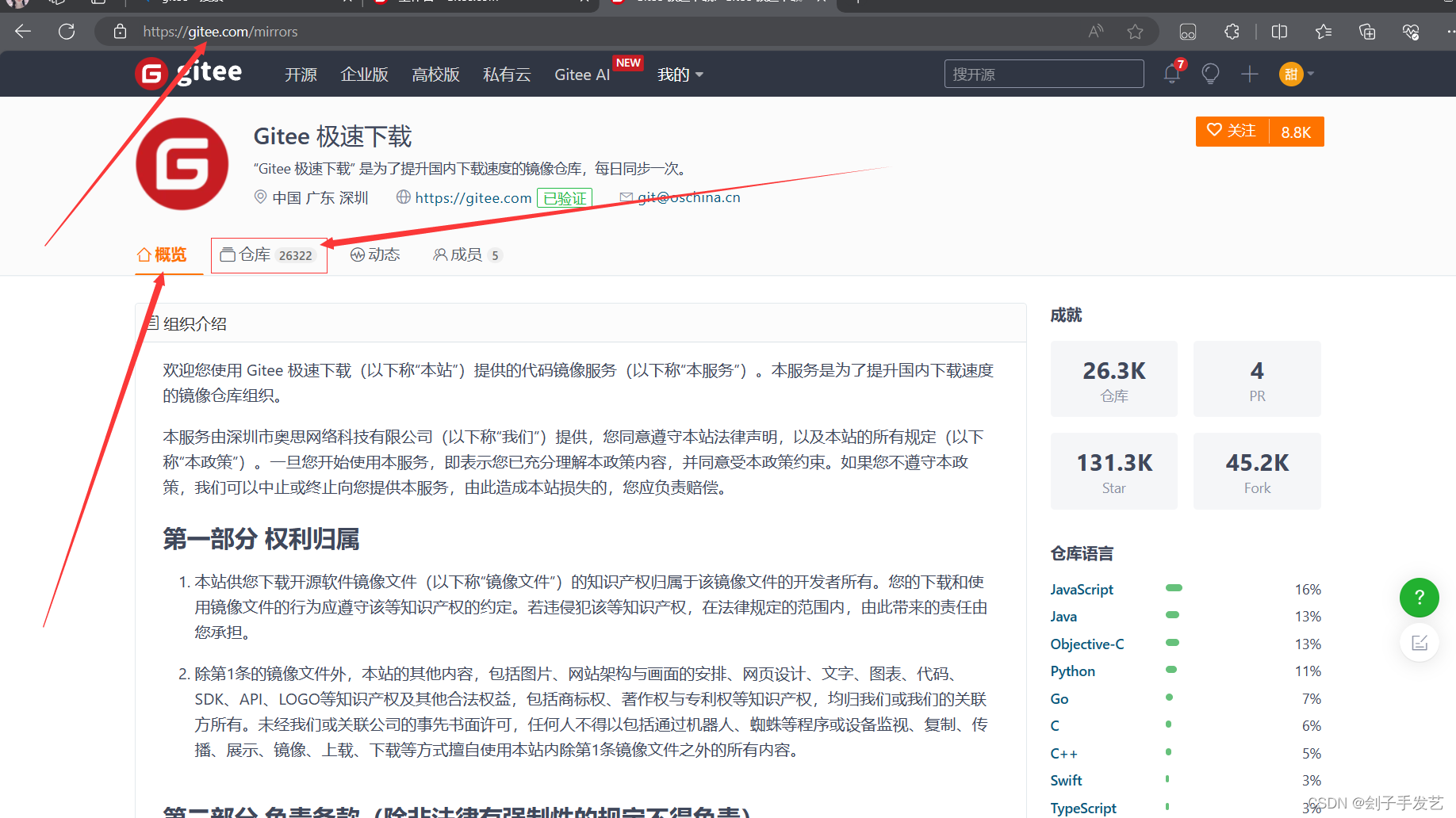 文章图片