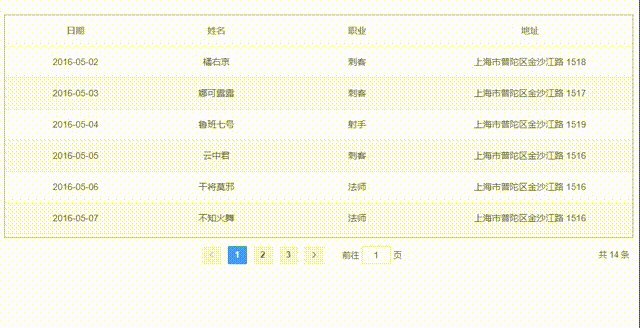 文章图片