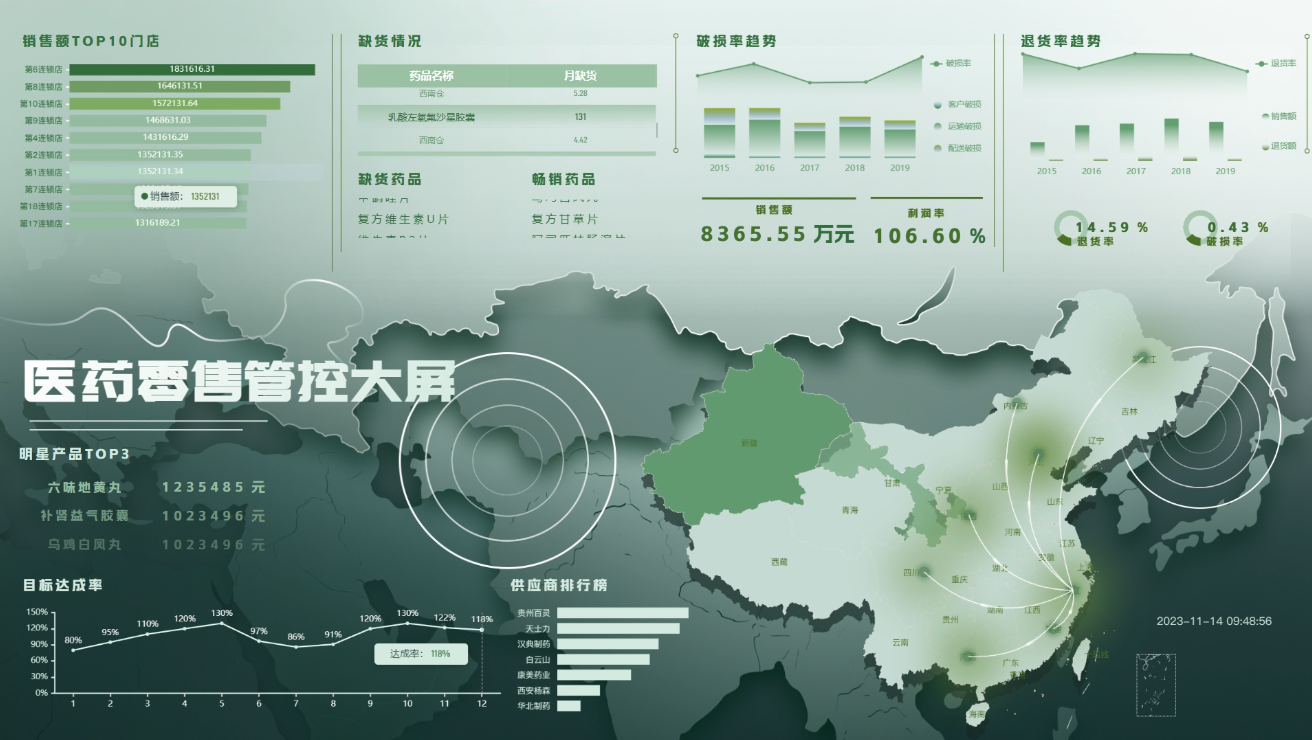 文章图片