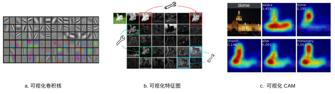 文章图片