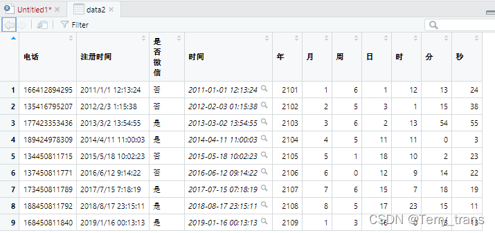 文章图片