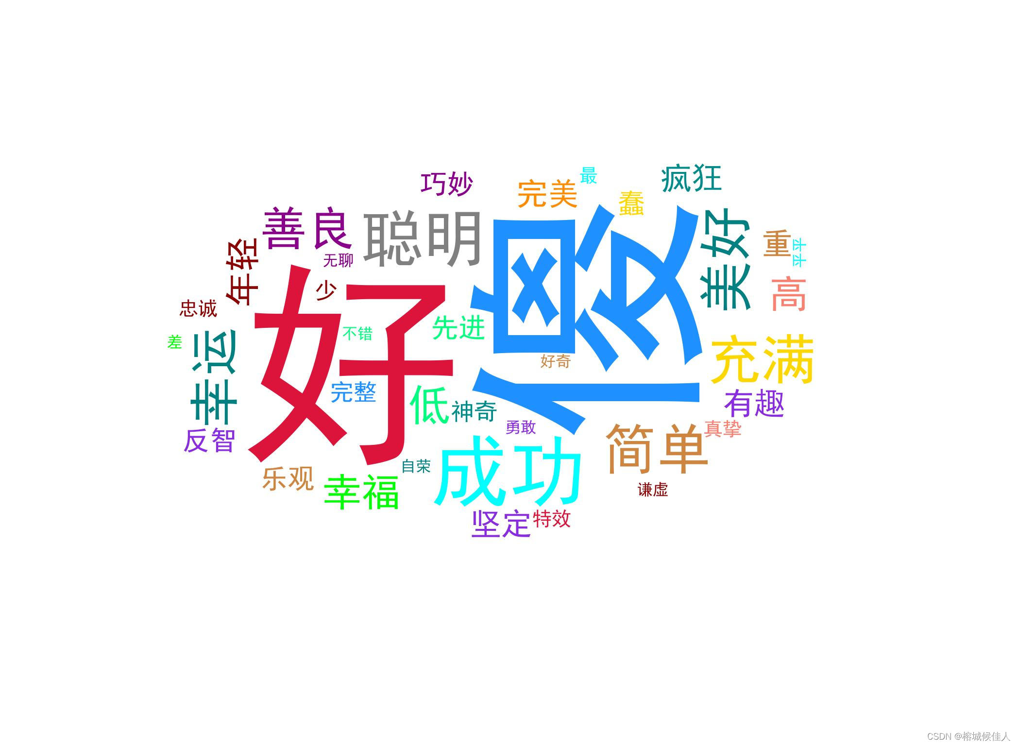 文章图片