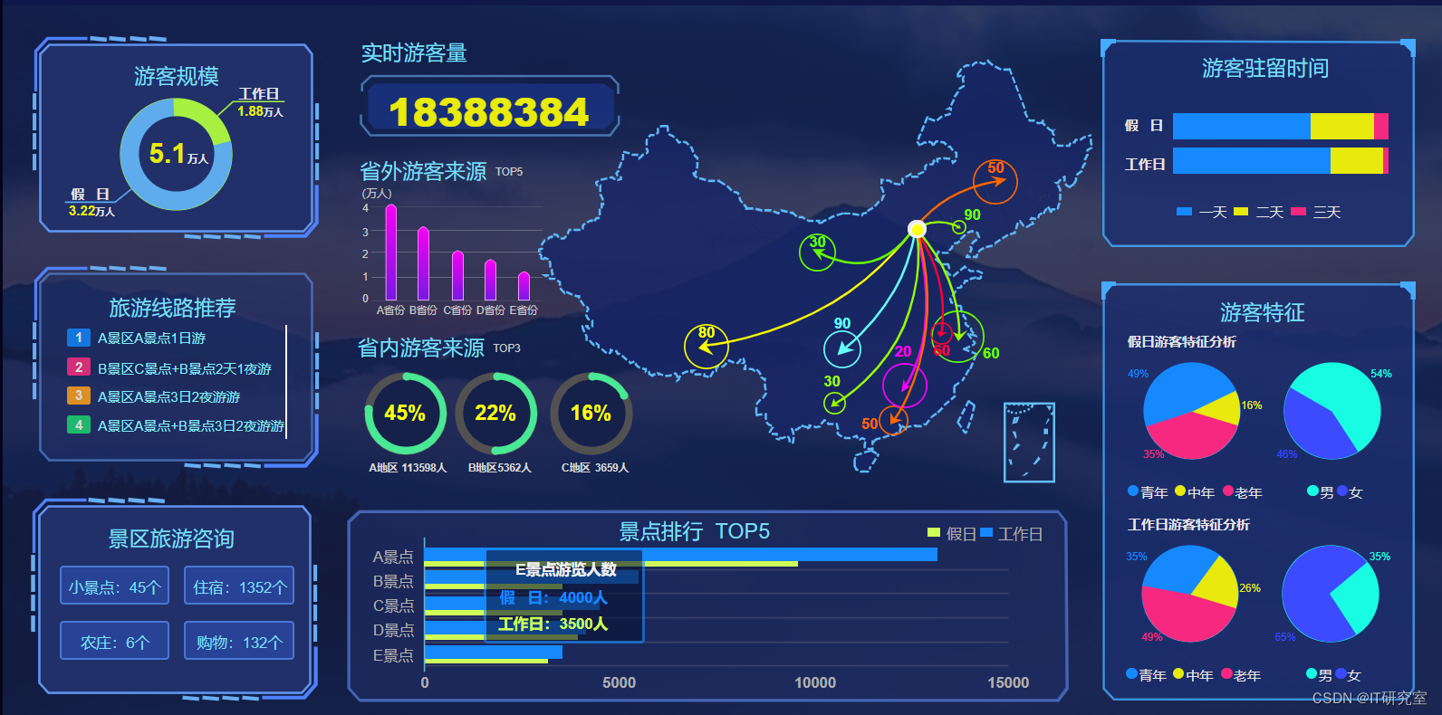 文章图片