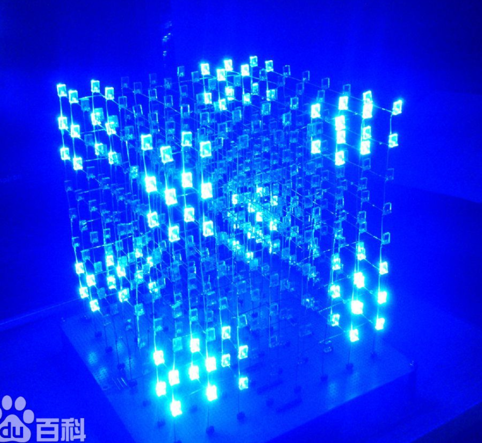 文章图片
