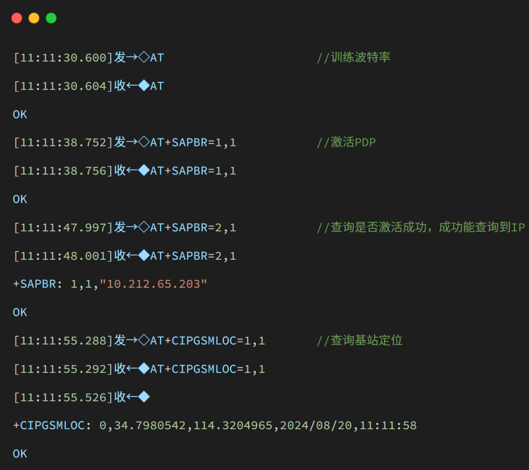 文章图片
