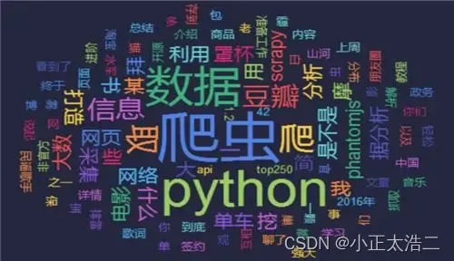 文章图片