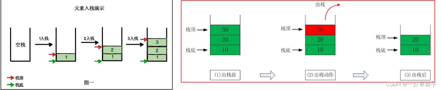 文章图片