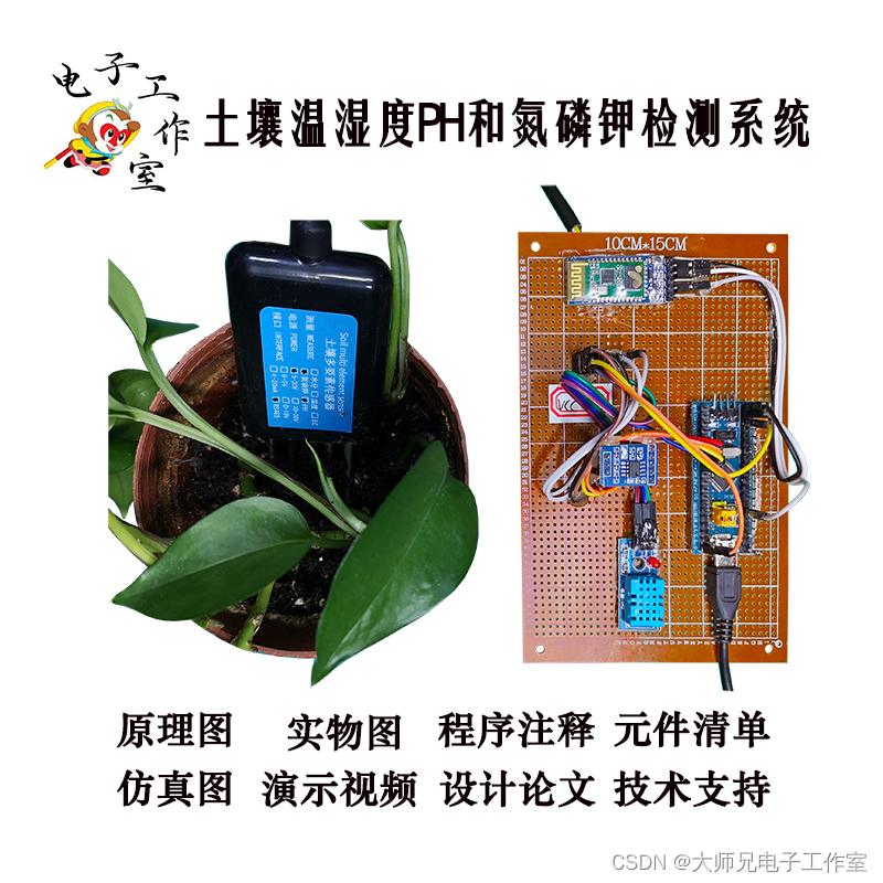 文章图片