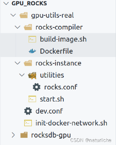 docker中使用GPU+rocksdb封面图