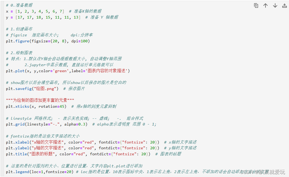 文章图片