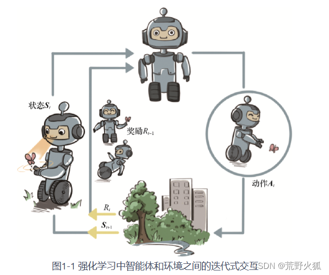 文章图片